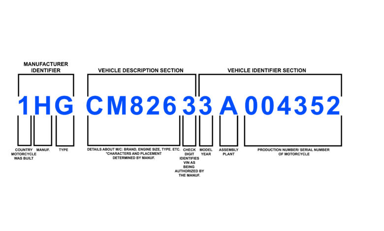 yamaha vin decoder