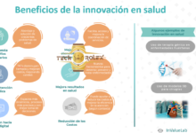 Beneficios del abordaje: Cómo ayuda en tu día a día