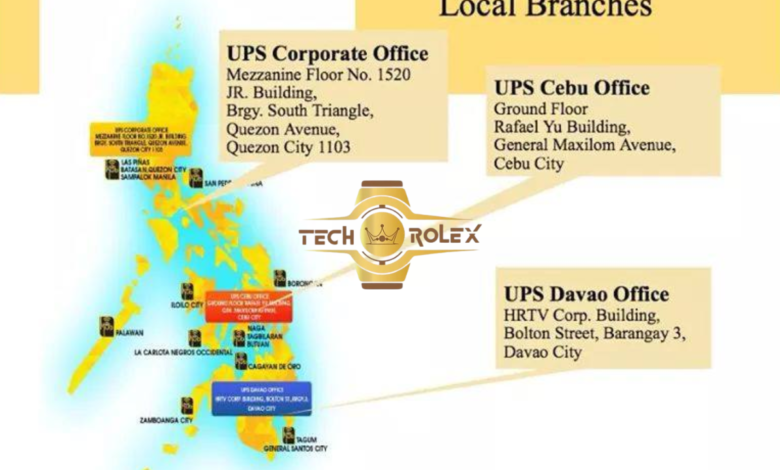 unified products and services branches